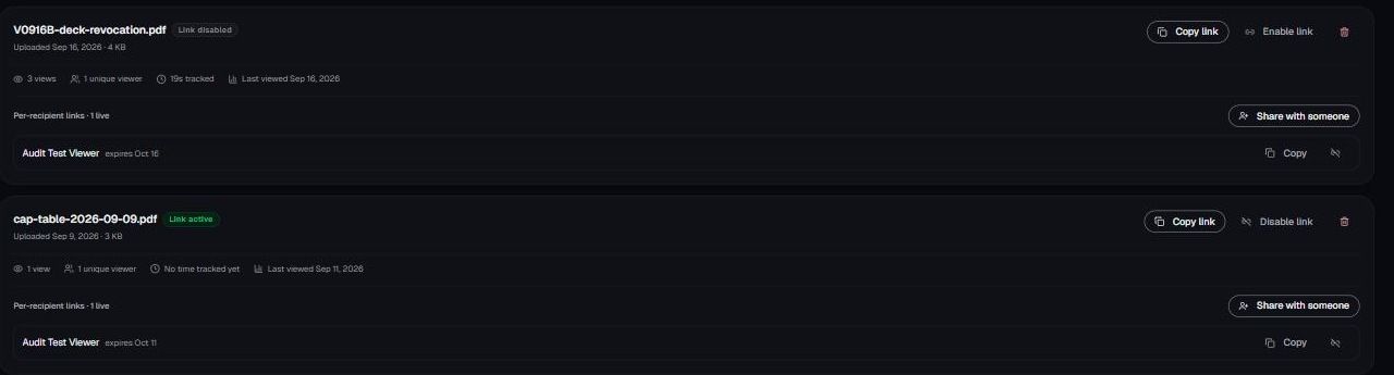 Deck Analytics, showing views, unique viewers and tracked reading time